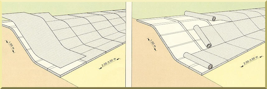 ;Closure of gabions using single lids or mesh rolls