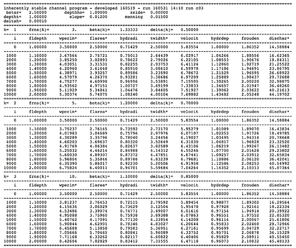 tabla 2a