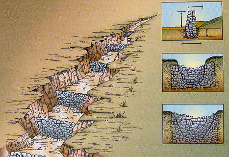 Represos hechos de rocas sueltas